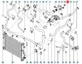 Logan Kalorifer Hortumu Şema